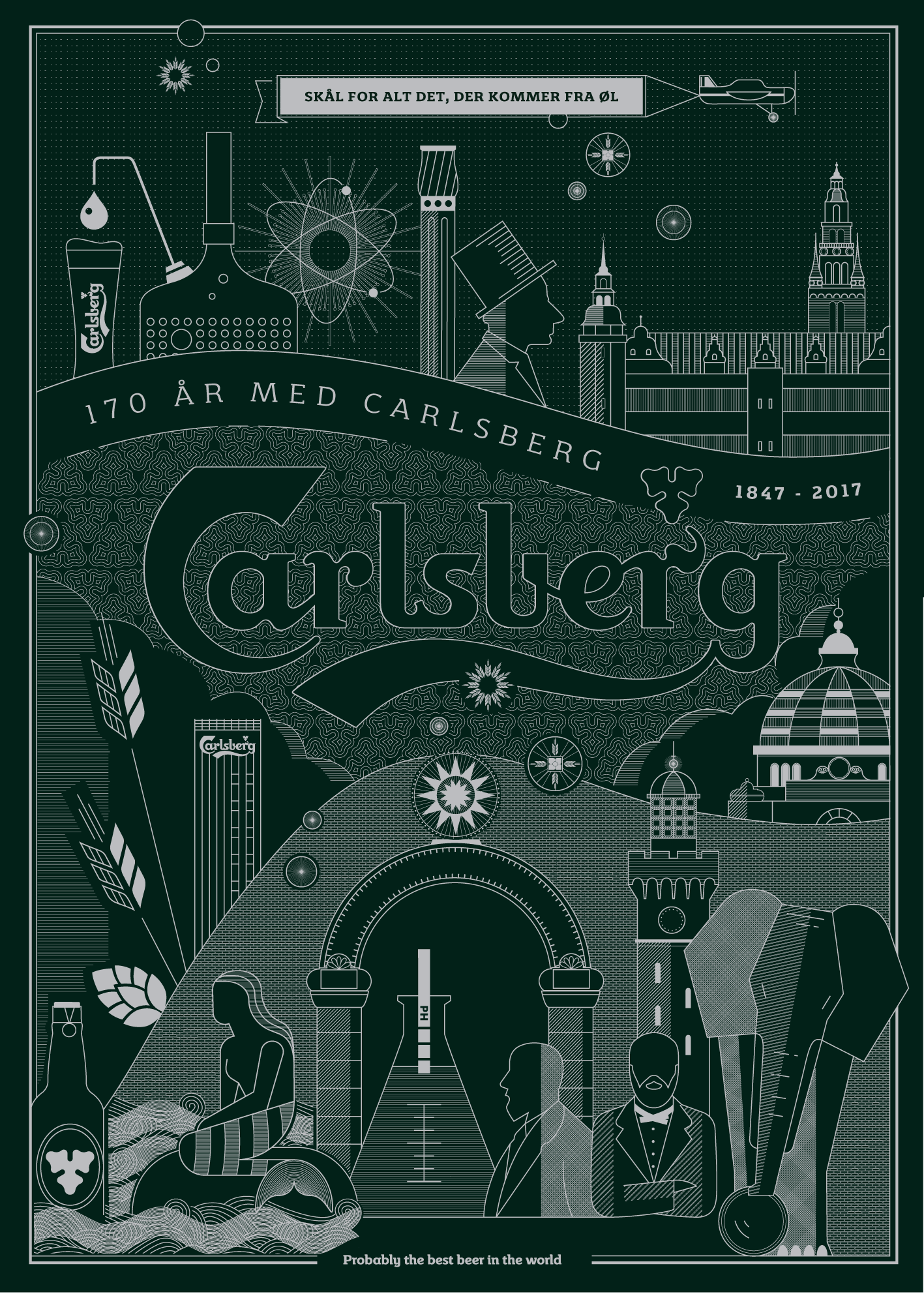 Carlsberg-poster