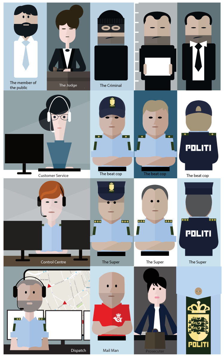 Character illustration - Danish Police